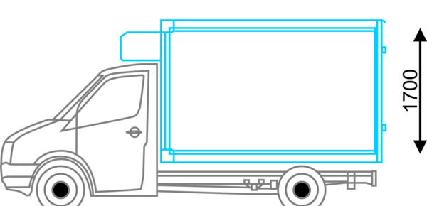 Standardgrössen Kühlaufbauten