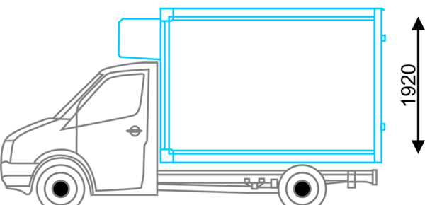 Standardgrössen Kühlaufbauten